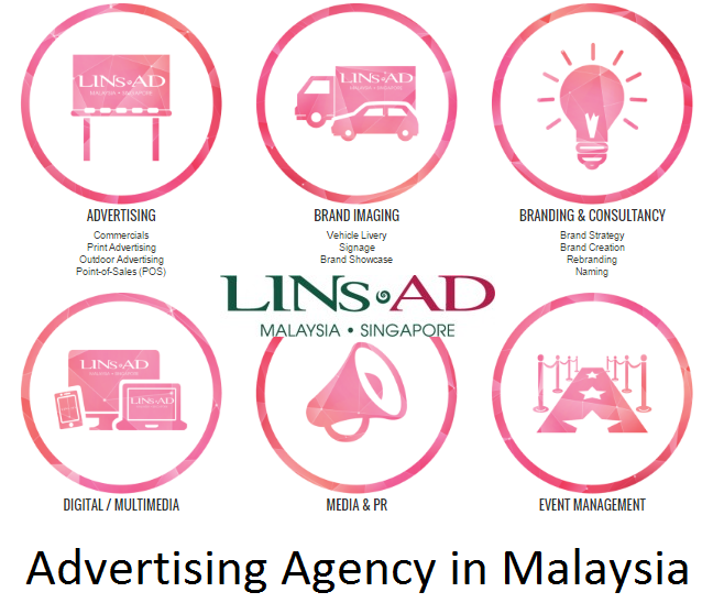 malaysia advertising agency